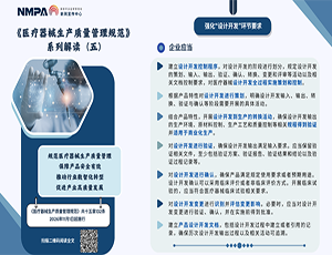 图解海报 | 《医疗器械生产质量管理规范》系列解读（五）